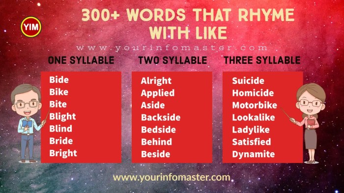 Words that rhyme with envy