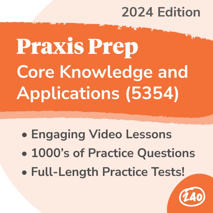 Praxis 5354 study guide pdf