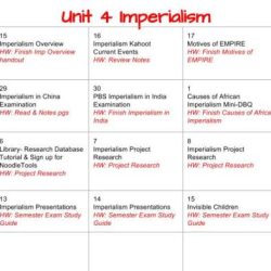 Imperialism webquest answer key pdf