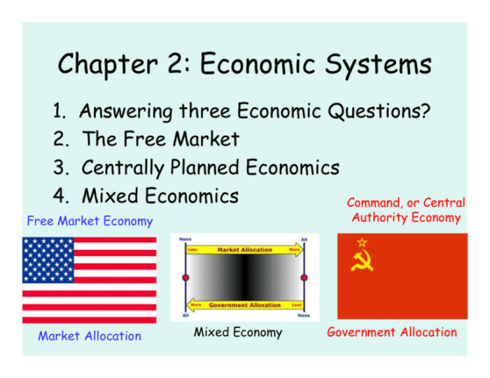 Chapter 2 economic systems and decision making worksheet answer key