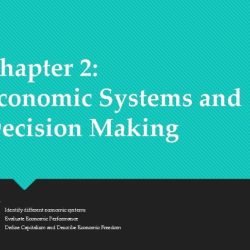 Economics economic systems chapter