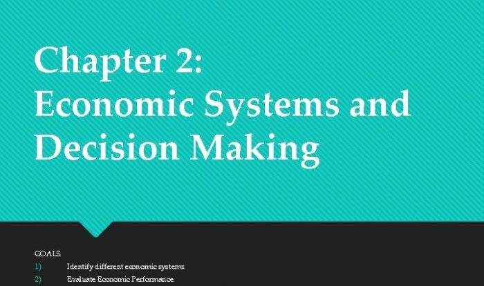 Economics economic systems chapter