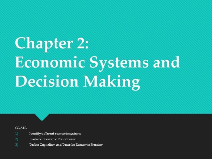 Economics economic systems chapter